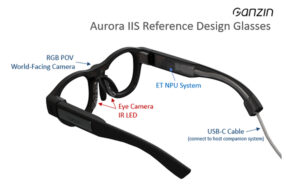 见臻科技发布超紧凑 Aurora IIS 参考设计模块 ，赋能下一代视线感知 AI