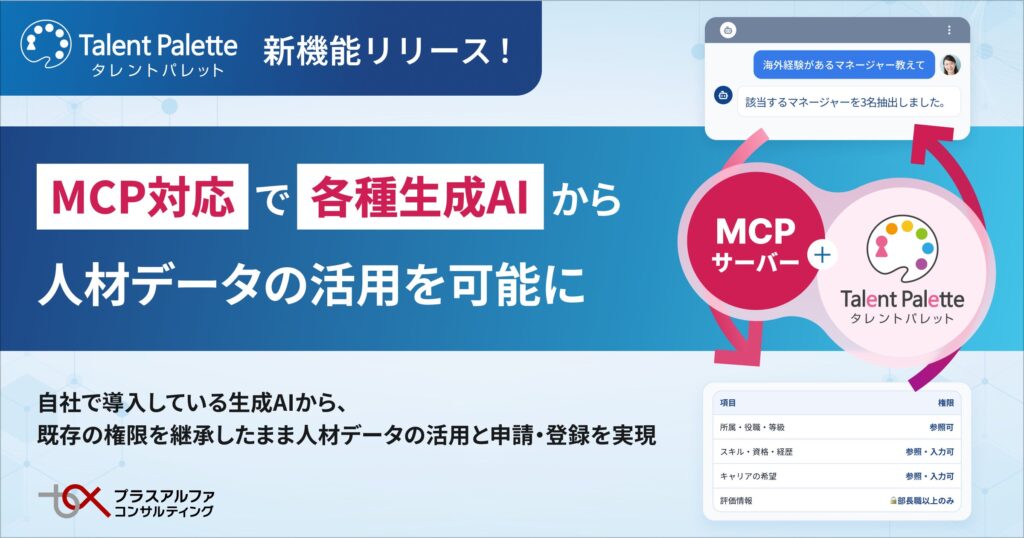 タレントパレット、MCP対応で各種生成AIから人材データの活用を可能に