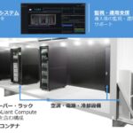 機密データを自社環境で活用できるAI基盤「水冷GPUコンテナDC-PKG」を提供開始