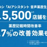 カケハシ「AIアシスタント 音声薬歴生成機能」、導入5,500店舗を突破！国内の薬局向けAI音声薬歴生成機能として業界トップクラス *¹ の導入数