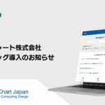 ネットチャート株式会社が、AIカスタマーサポートシステム「ヘルプドッグ」を導入