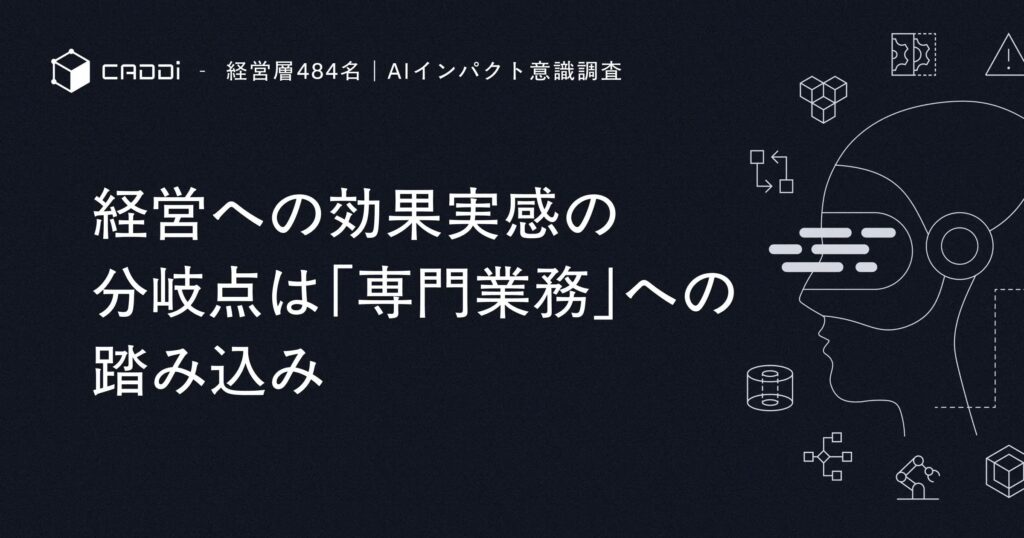 【キャディ製造業調査】AI活用の次のステージは「専門業務」専門業務・現場工程への浸透は、17.2％