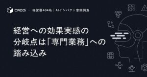 【キャディ製造業調査】AI活用の次のステージは「専門業務」専門業務・現場工程への浸透は、17.2％