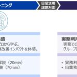 フォーティエンスコンサルティング、「AI市民開発トレーニング」を提供開始