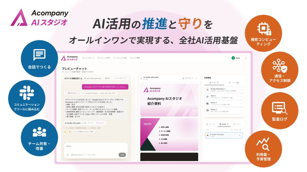 AI活用の推進と守りをオールインワンで実現する、エンタープライズ向けAIエージェント基盤「Acompany AIスタジオ」β版提供開始