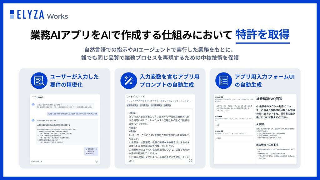 ELYZA Works、業務AIアプリをAIで作成する仕組みにおいて特許を取得