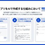 ELYZA Works、業務AIアプリをAIで作成する仕組みにおいて特許を取得