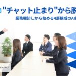 生成AI活用の “チャット止まり” からの脱却をめざす法人向けAI研修の提供を開始