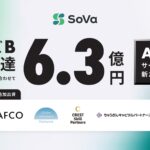 会計事務所×AI「SoVa」シリーズBラウンドで、第三者割当増資と融資を合わせて6.3億円の資金調達。AI CFOサービスも新たにリリース