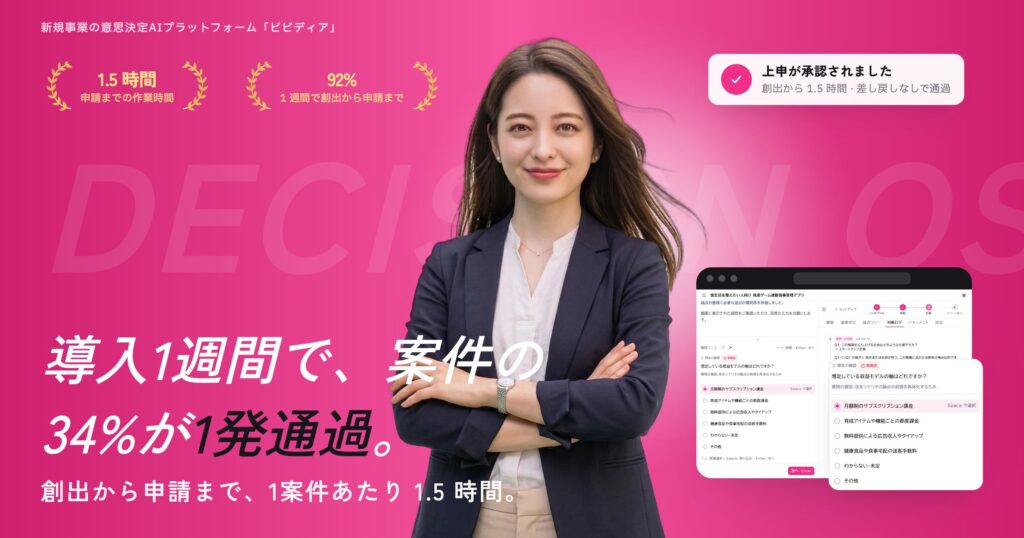 新規事業の意思決定AIプラットフォーム「Vividir（ビビディア）」、導入1週間で案件の34%がステージゲートを1発通過。創出から申請までの作業時間は1案件あたり1.5時間（従来2〜3日）