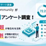 生成AI活用、7割超が「毎日利用」も約4割が「情報の変化に追いつけない」と回答─AI博覧会Nagoya来場者調査─