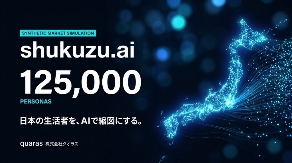 クオラス、125,000体のAIペルソナで生活者の反応を可視化するマーケティング・シミュレータ「shukuzu.ai（仮）」を開発