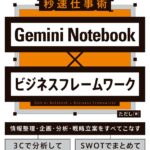 AIで成果を出す思考法を満載！『Gemini Notebook×ビジネスフレームワーク AIで思考を自動化する秒速仕事術』を9月28日（月）に発売