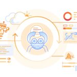Cloudflare、「検索か、AI学習か」の二者択一を解消