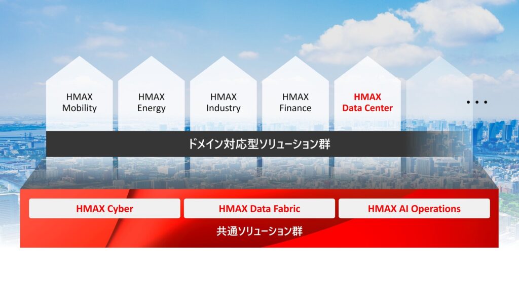 日立、フィジカルAIの社会実装を加速させる「HMAX」を拡充