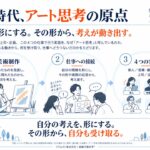 AI時代、「アート思考の原点」を公開 ― 新人・顧客接点・上司・企画の実践は、芸術制作とどうつながるのか
