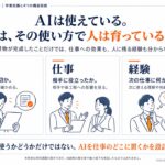 「見えないAI誤用」の作業定義と4つの構造仮説を公開