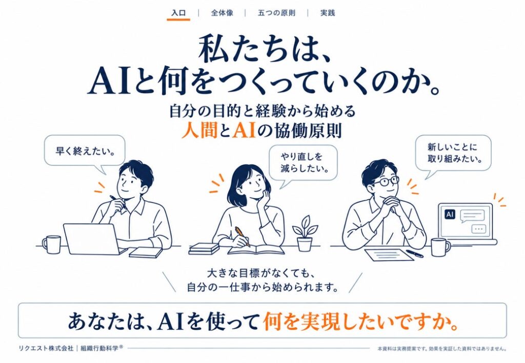 私たちは、AIと何をつくっていくのか。― 自分の目的と経験から始める「人間とAIの協働原則」を図解11枚で公開