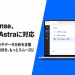 「GPT-6 Astra」に対応、法人向け生成AI「ChatSense」