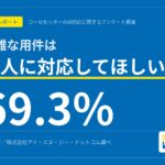 【調査レポート】電話窓口のAI対応、「満足」は23.0%にとどまり「不満」36.3%が上回る。複雑な用件では69.3%が「人に対応してほしい」と回答
