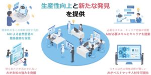 「HCA-AI技術者検索」サービスの提供を開始