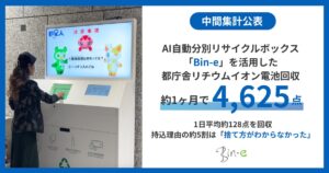 AI自動分別リサイクルボックス「Bin-e」を活用した都庁舎リチウムイオン電池回収、約1か月で4,625点持込理由の約5割が「捨て方がわからなかった」
