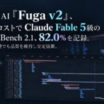 スウォームAI「Fuga v2」、1/10のコストでClaude Fable 5級のTerminal-Bench 2.1、82.0%を記録。800体の一括処理でも品質を維持し安定協調。