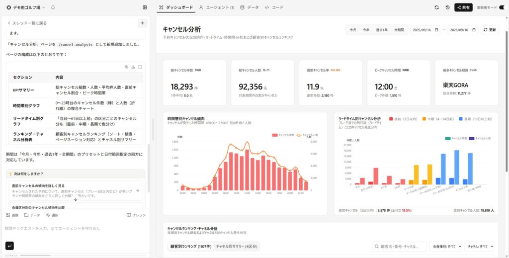 ゴルフ場経営の意思決定を支援するAIサービス「GRAIN AI Insight Powered by Squadbase」の正式提供を開始