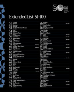 THE 50 BEST BARS、2026年版51-100拡大リストを発表