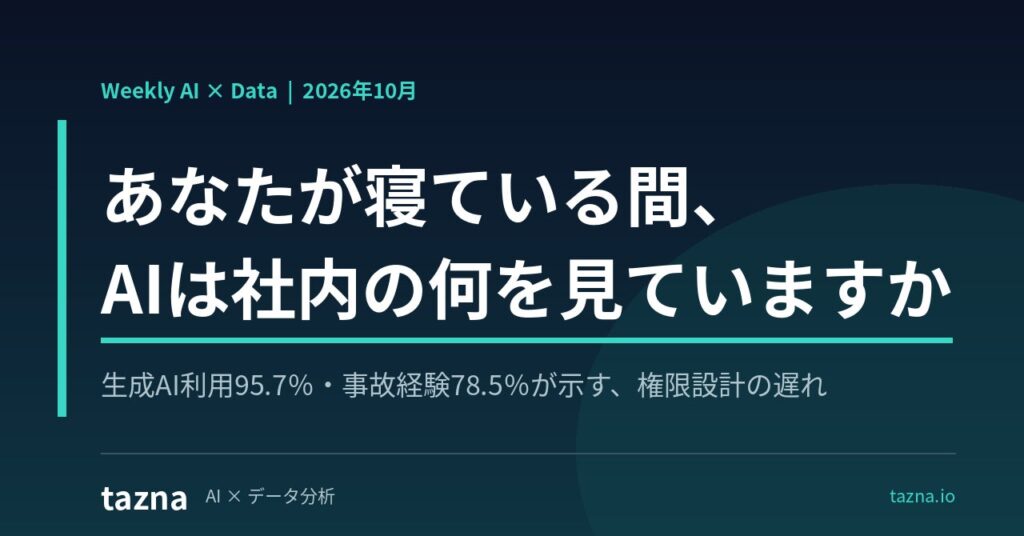【あなたが寝ている間、AIは社内の何を見ていますか】生成AI利用率95.7%・事故経験78.5%が浮き彫りにする“権限設計の遅れ”。『AI × Data Weekly Insight』を無料公開