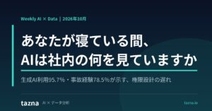 【あなたが寝ている間、AIは社内の何を見ていますか】生成AI利用率95.7%・事故経験78.5%が浮き彫りにする“権限設計の遅れ”。『AI × Data Weekly Insight』を無料公開