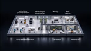 NVIDIA と半導体業界のリーダー、AI デファインド ファブに向けてチップ設計と製造全体で AI の活用を推進