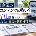 AI活用企業のWEBコンテンツは強い？3.8万社調査で見えた「AIでは作れない顧客の判断材料」