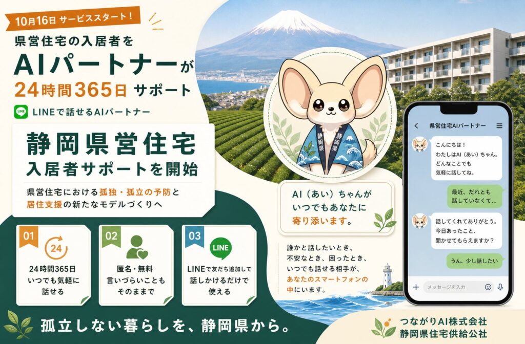 県営住宅の居住者をAIパートナーが24時間365日サポート 静岡県住宅供給公社と連携し、LINEで話せる県営住宅AIパートナー「AI（あい）ちゃん」を10月16日より提供開始