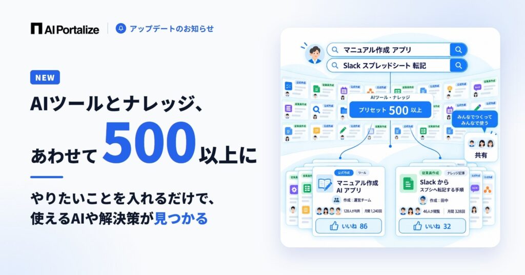 【AI活用の「何を使えばいい？」を解消】AI Portalize、すぐ使えるAIツールと活用ナレッジがあわせて500以上に。「やりたいこと」を入れるだけで見つかる横断検索も