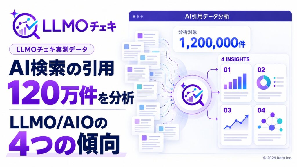 AI検索の回答に企業名が出るかは「自社サイトが根拠に使われるか」で約7倍の差　AIの引用120万件を分析【LLMOチェキ調べ】