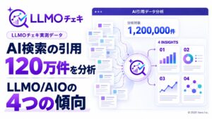 AI検索の回答に企業名が出るかは「自社サイトが根拠に使われるか」で約7倍の差　AIの引用120万件を分析【LLMOチェキ調べ】