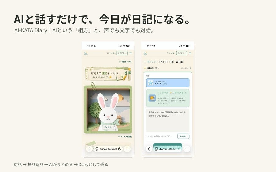 「日記を書く」から「AIと話す」へ。話すだけで日記になる「AI-KATA Diary」、10月6日正式リリース