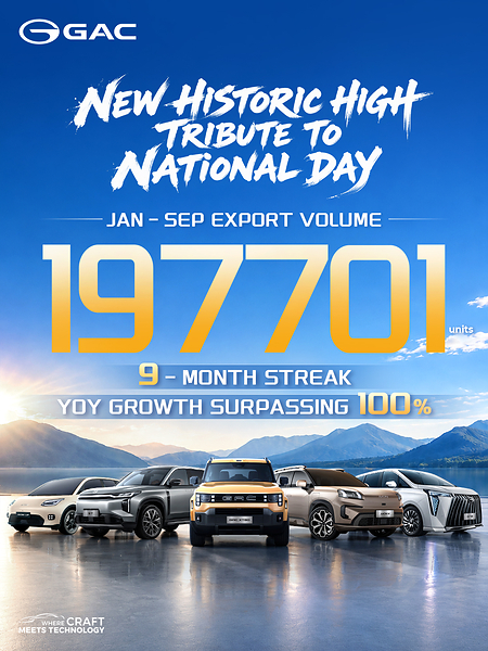 GAC、1～9月に19万7,000台を輸出、前年同月比2倍超を9か月連続で達成