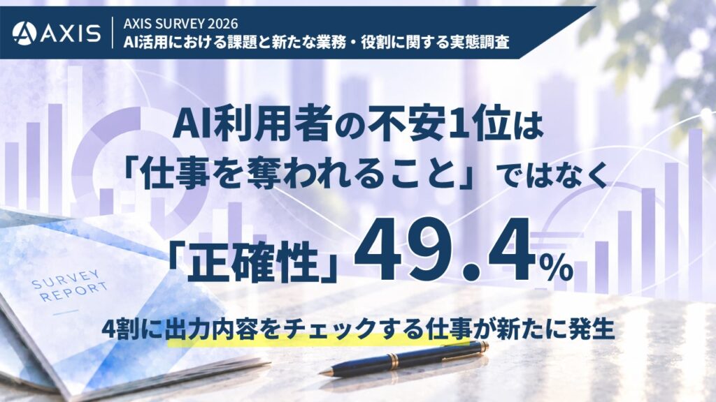 AI利用者が不安なのは「仕事を奪われること」ではなかった。不安1位は「正確性」49.4％、4割に出力内容をチェックする仕事が新たに発生