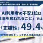 AI利用者が不安なのは「仕事を奪われること」ではなかった。不安1位は「正確性」49.4％、4割に出力内容をチェックする仕事が新たに発生