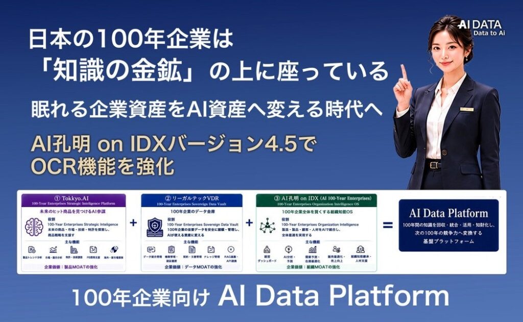 日本の100年企業は「知識の金鉱」の上に座っている。眠れる企業資産をAI資産へ変える時代へ。AI孔明 on IDXバージョン4.5でOCR機能を強化