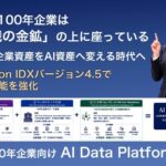 日本の100年企業は「知識の金鉱」の上に座っている。眠れる企業資産をAI資産へ変える時代へ。AI孔明 on IDXバージョン4.5でOCR機能を強化