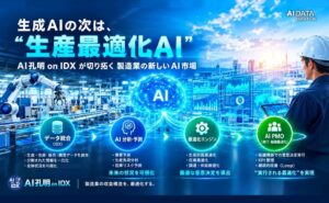 AIデータ社、生成AIの次は“生産最適化AI”— AI孔明 on IDXが切り拓く製造業の新しいAI市場　～製造業の“収益構造課題”を解決する生産最適化AIモデルをリリース～