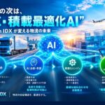 AIデータ社、生成AIの次は“配車・積載最適化AI”— AI孔明 on IDXが変える物流の未来 ～物流の“収益構造課題”を解決する配車・積載最適化AIモデルをリリース～