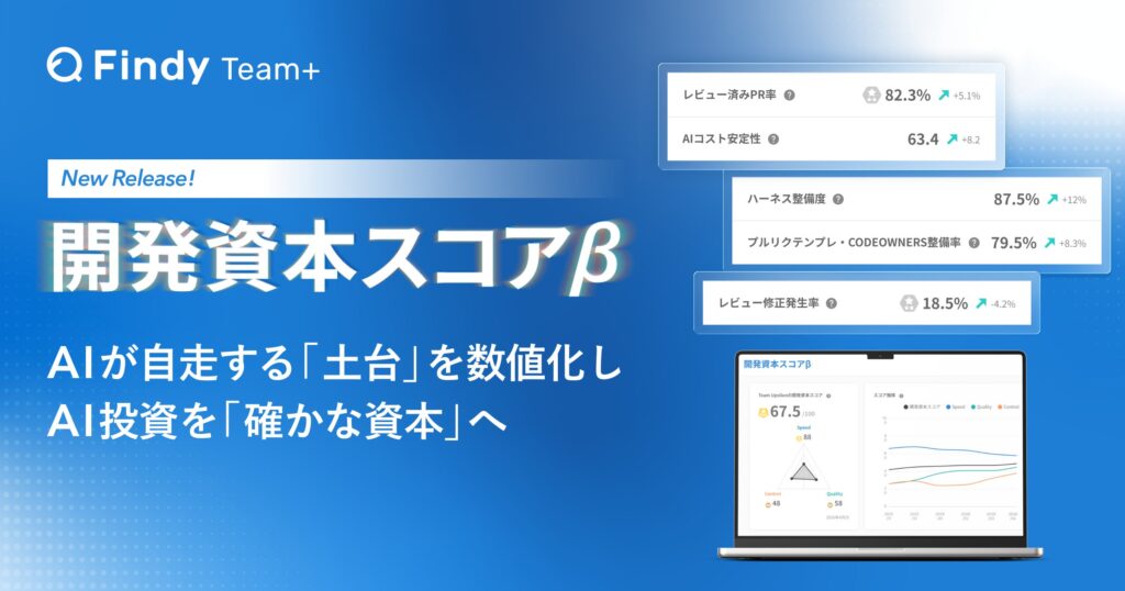 AI投資の「積み上がり」を可視化。Findy Team+「開発資本スコア（β版）」を提供開始