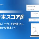 AI投資の「積み上がり」を可視化。Findy Team+「開発資本スコア（β版）」を提供開始