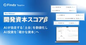 AI投資の「積み上がり」を可視化。Findy Team+「開発資本スコア（β版）」を提供開始
