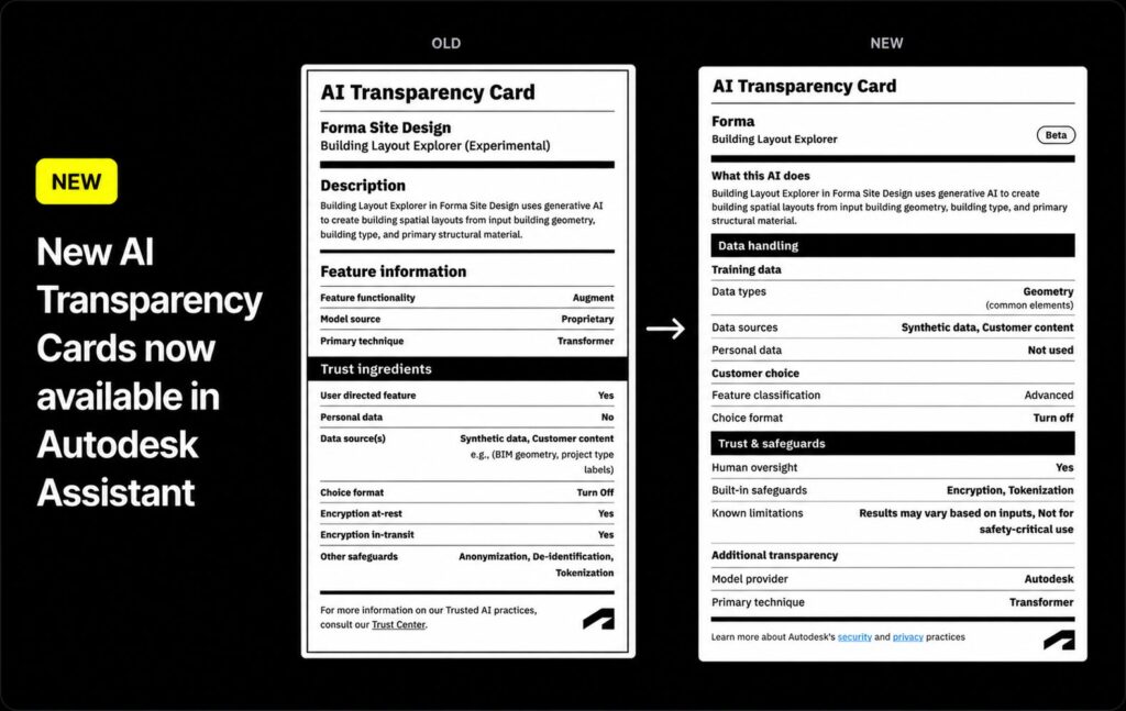 Autodesk、AI の透明性を高める「AI Transparency Cards」を拡充