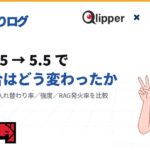AIの「想起集合」は、モデル更新で7割が入れ替わる